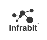 Infrabit AB logotyp